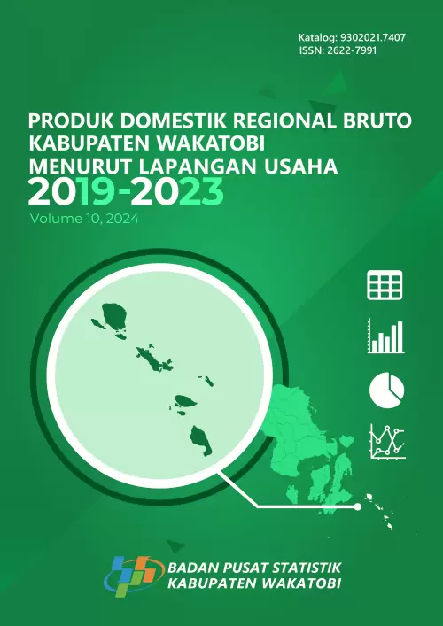 Produk Domestik Regional Bruto Kabupaten Wakatobi Menurut Lapangan Usaha 2019-2023