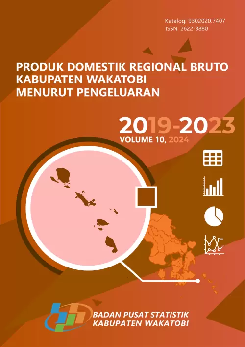 Produk Domestik Regional Bruto Kabupaten Wakatobi Menurut Pengeluaran 2019-2023