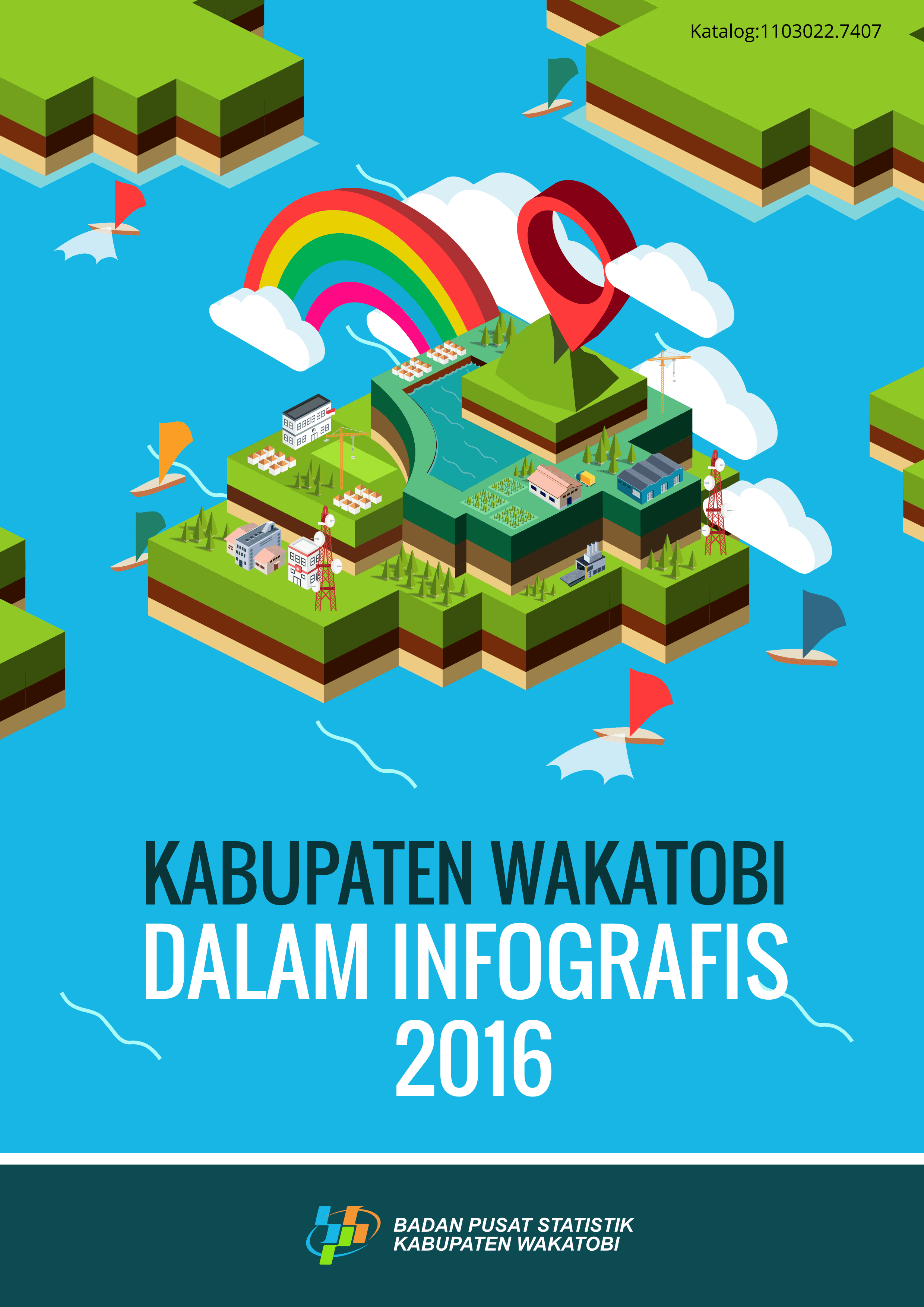 Kabupaten Wakatobi Dalam Infografis 2016