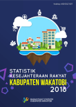 Statistik Kesejahteraan Rakyat Kabupaten Wakatobi 2018