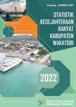 Statistik Kesejahteraan Rakyat Kabupaten Wakatobi 2022