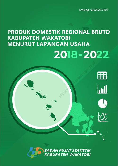 Produk Domestik Regional Bruto Kabupaten Wakatobi Menurut Lapangan Usaha 2018-2022